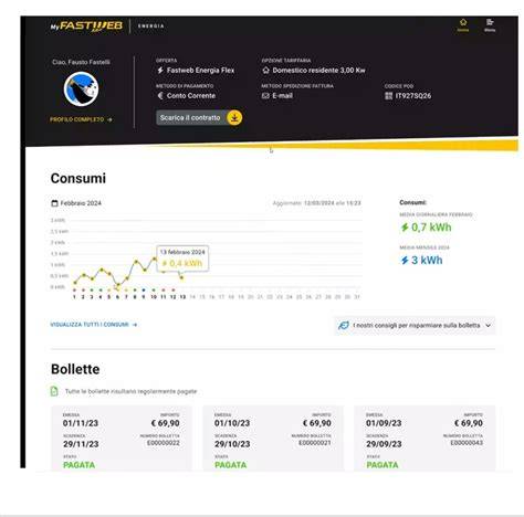 Schermata opzioni pagamento Fastweb