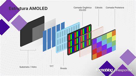 display AMOLED compattо e design