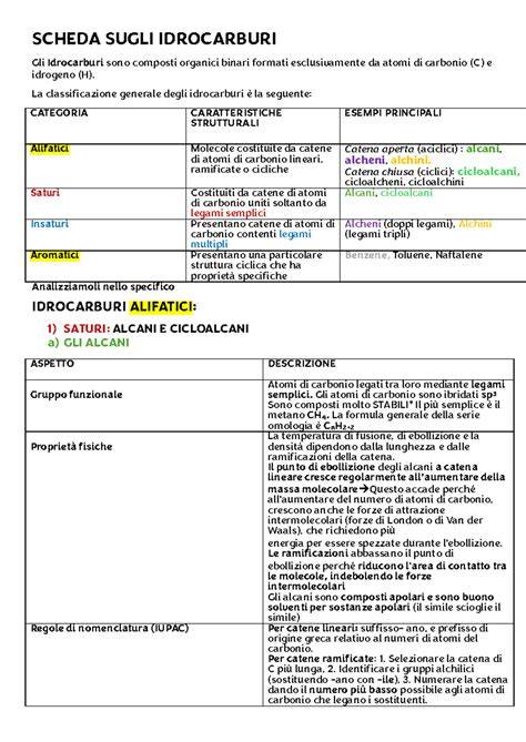 scheda caratteristiche salviette multitasking