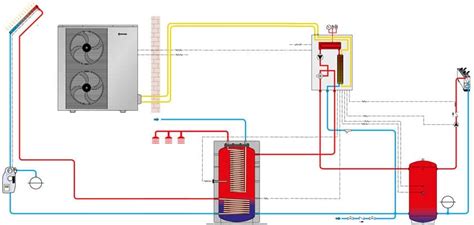 schema funzionamento pompa di calore Daikin