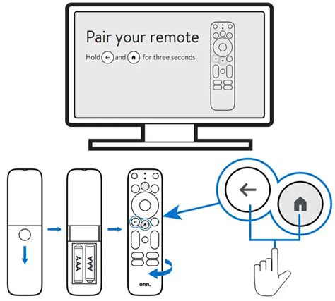 schema_flusso_remote_pairing