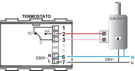 schema installazione cronotermostato due fili