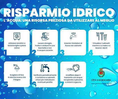 grafico-rapporto risparmio idrico