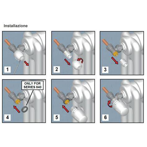 Impostazioni tipologie valvole radiatori