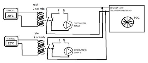 schema cronotermostato e circuiti