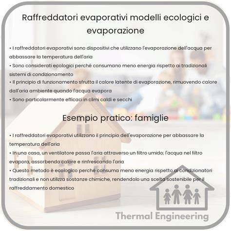 raffreddatori evaporativi e layout domestico