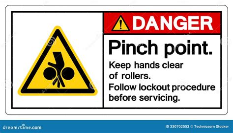 diagrammi pinch point