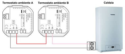 Schema di installazione termostato incasso