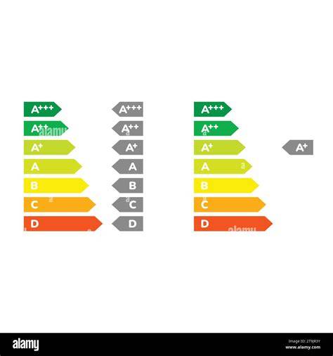 Etichette di efficienza energetica
