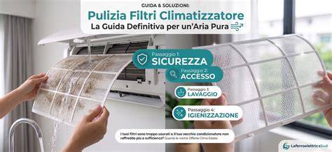 guida pulizia filtri climatizzatore