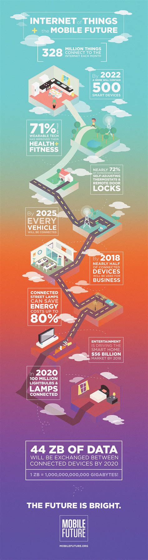 caratteristiche hardware e design (infografica definizione)