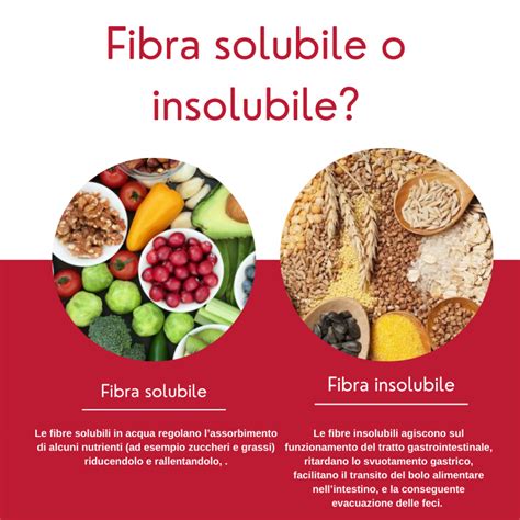 Immagine: grafico delle fibre solubili e insolubili