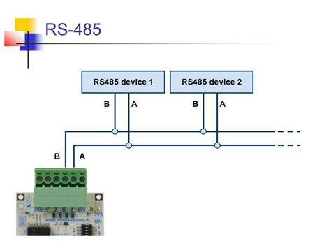 Scenario rete RS485 con centraline e sensori