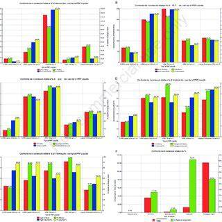 grafico confronto protocolli EMS e OpenTherm