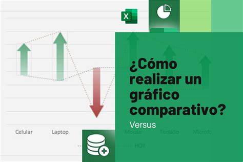Grafico comparativo Infinity vs concorrenti