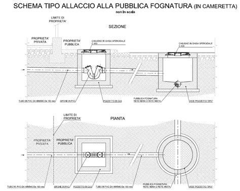 schemi di rete fognaria e allacci