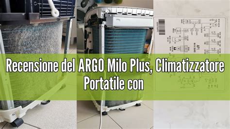schema di climatizzatore Argo Stocksy