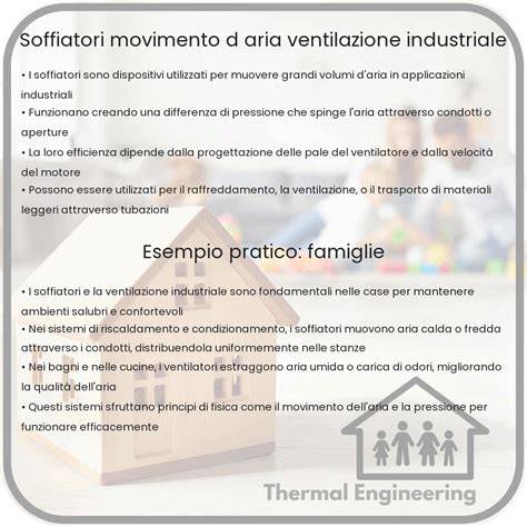 ventilazione industriale poster per applicazioni