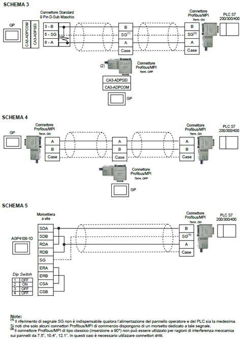 schema cablaggio Evohome e HR93