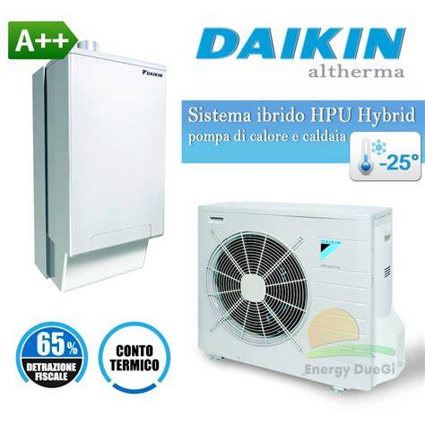 Infografica: funzionamento sistema ibrido Daikin