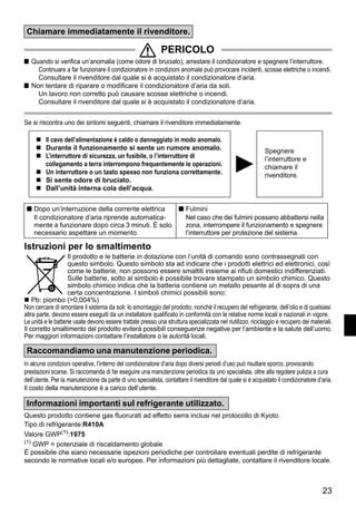 grafico influsso manutenzione periodica condizionatore
