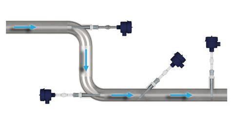 installazione sonda strap-on su tubazione