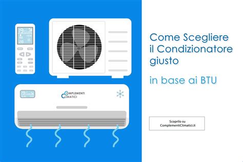 grafico condizionatori BTU e consumo