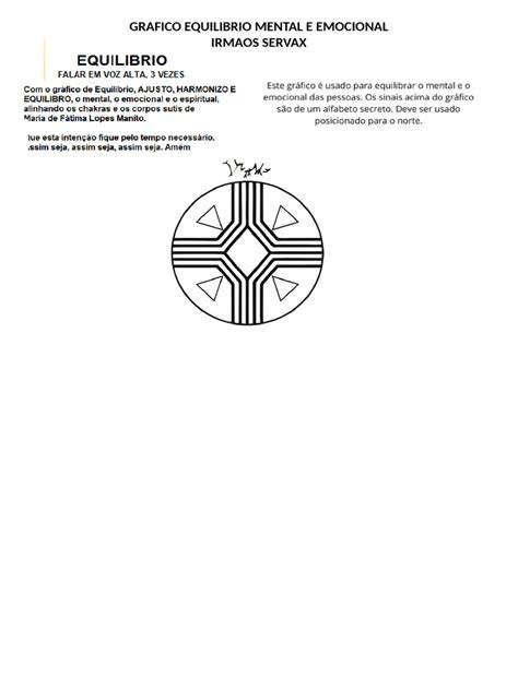 grafico equilibrio AKG e metaboliti