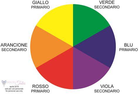 Schema cerchio cromatico con 6 colori
